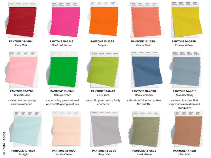 Moodboard présentant les 15 couleurs tendance pour 2023. Selon Pantone